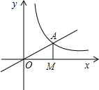 ��Ӣ�ҽ���