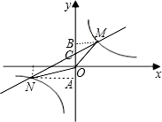 ��Ӣ�ҽ���