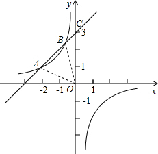 ��Ӣ�ҽ���