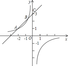 ��Ӣ�ҽ���