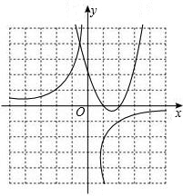 ��Ӣ�ҽ���