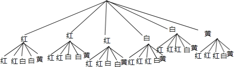 ��Ӣ�ҽ���