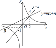 ��Ӣ�ҽ���