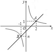 ��Ӣ�ҽ���