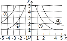 ��Ӣ�ҽ���