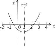 ��Ӣ�ҽ���