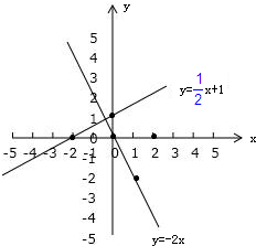 ��Ӣ�ҽ���