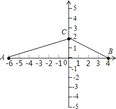 ��Ӣ�ҽ���