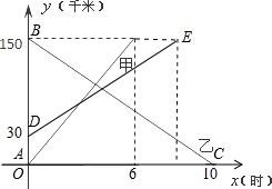 ��Ӣ�ҽ���