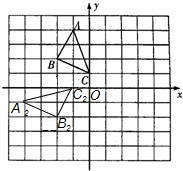 ��Ӣ�ҽ���