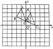 ��Ӣ�ҽ���