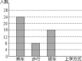 ��Ӣ�ҽ���