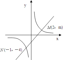 ��Ӣ�ҽ���