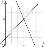 ��Ӣ�ҽ���