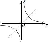 ��Ӣ�ҽ���