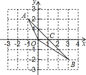 ��Ӣ�ҽ���