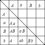 ��Ӣ�ҽ���