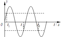 ��Ӣ�ҽ���