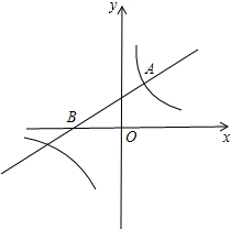 ��Ӣ�ҽ���