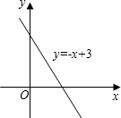 ��Ӣ�ҽ���