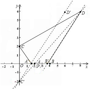 ��Ӣ�ҽ���