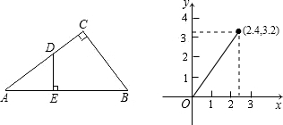 ��Ӣ�ҽ���