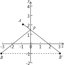 ��Ӣ�ҽ���