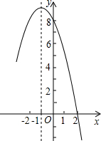 ��Ӣ�ҽ���