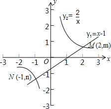 ��Ӣ�ҽ���