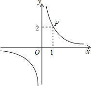 ��Ӣ�ҽ���