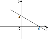 ��Ӣ�ҽ���