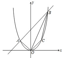 ��Ӣ�ҽ���