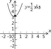 ��Ӣ�ҽ���