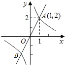 ��Ӣ�ҽ���