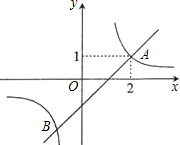 ��Ӣ�ҽ���