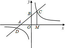 ��Ӣ�ҽ���