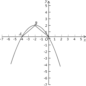 ��Ӣ�ҽ���