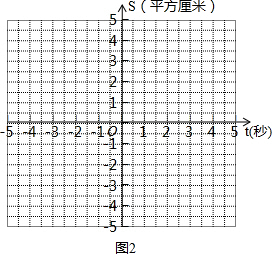 ��Ӣ�ҽ���