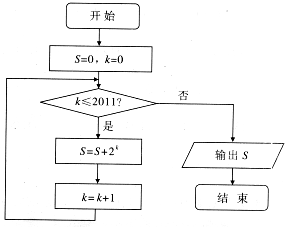 ��Ӣ�ҽ���