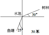 ��Ӣ�ҽ���