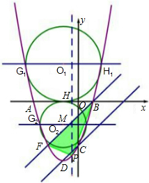 ��Ӣ�ҽ���