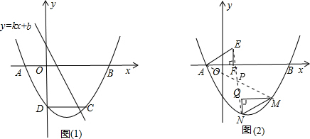 ��Ӣ�ҽ���