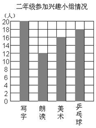 ��Ӣ�ҽ���