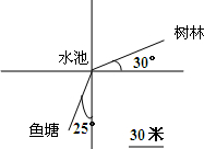 ��Ӣ�ҽ���