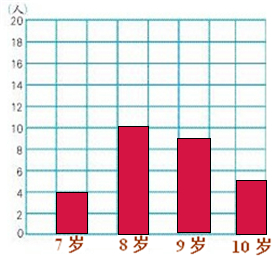 ��Ӣ�ҽ���