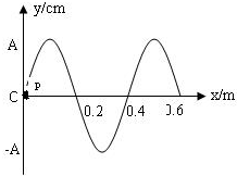 ��Ӣ�ҽ���