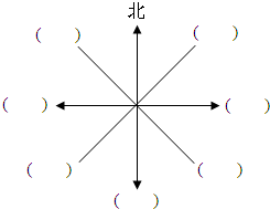 ��Ӣ�ҽ���