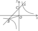 ��Ӣ�ҽ���