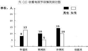 ��Ӣ�ҽ���