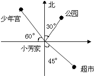 ��Ӣ�ҽ���